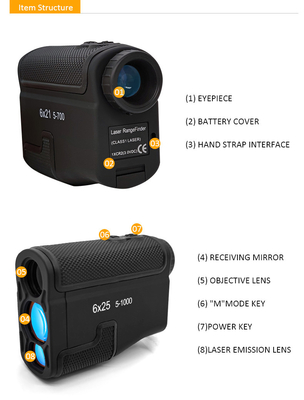 telemetro del laser di golf di 6x25mm 5-1000m con la batteria di Pinsensor