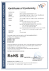 Porcellana Lijing International Optical Equipment Factory Certificazioni